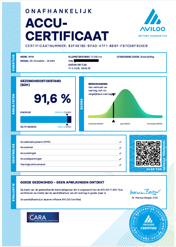TÜV gecertificeerd accucertificaat BMW X5 45e uitgevoerd door ZekerOpWeg