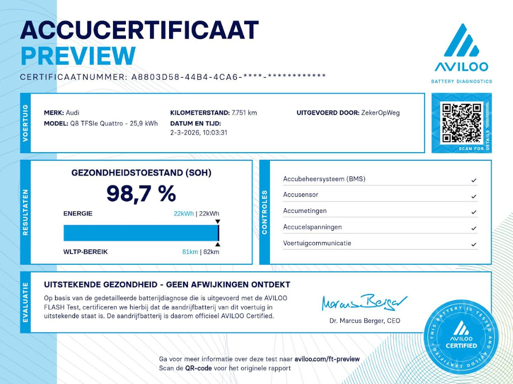 EV accucertificaat voorbeeld SOH