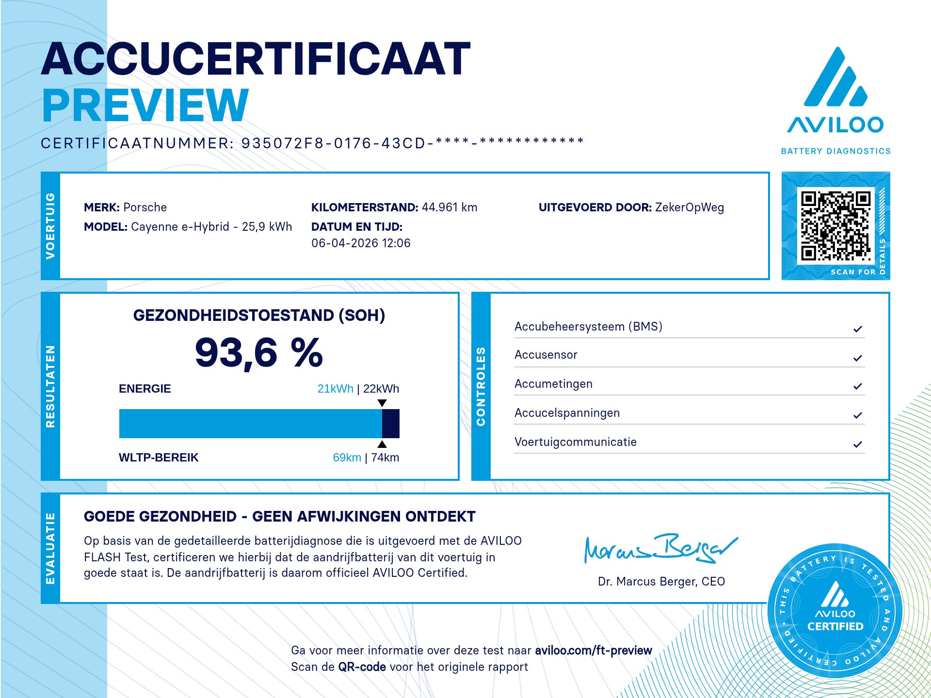 AVILOO certificaat Porsche Cayenne e-Hybrid 93,6% SoH ZekerOpWeg